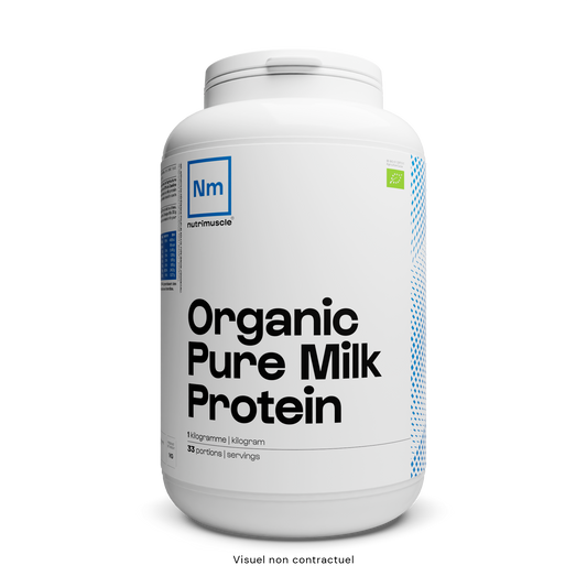 Total biological proteins