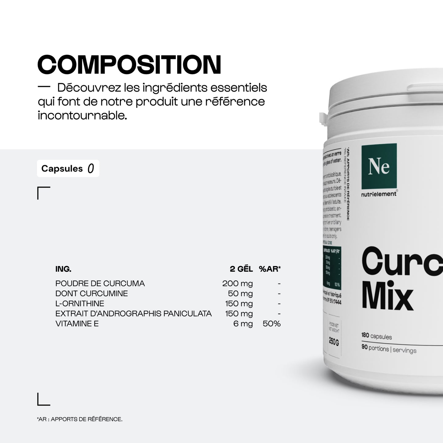 Curcumin