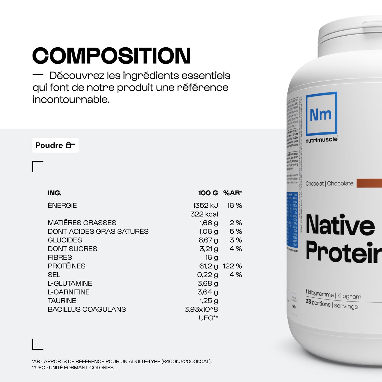 Diet Protein Blend