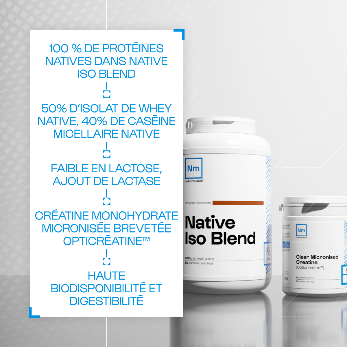 Pack Performance Essentials