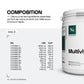 Multivitamins in capsules