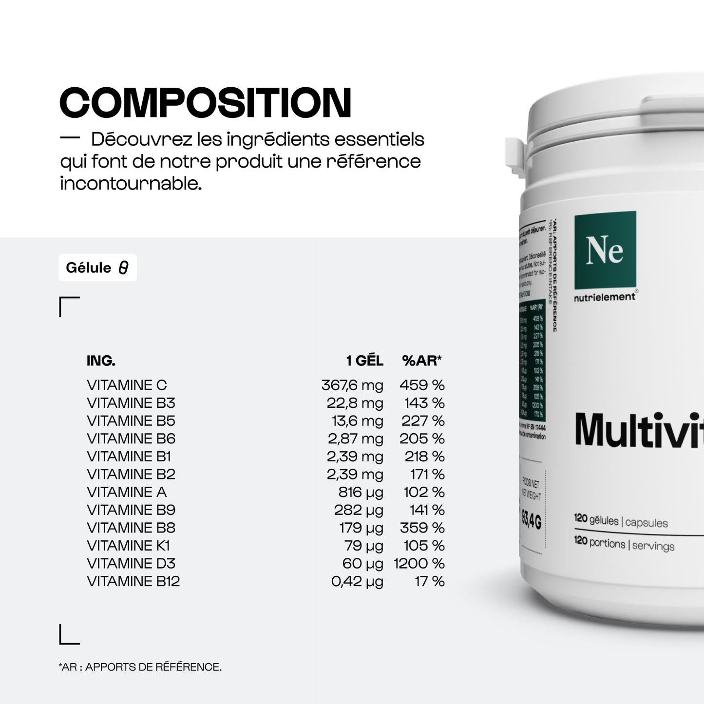 Multivitamins in capsules