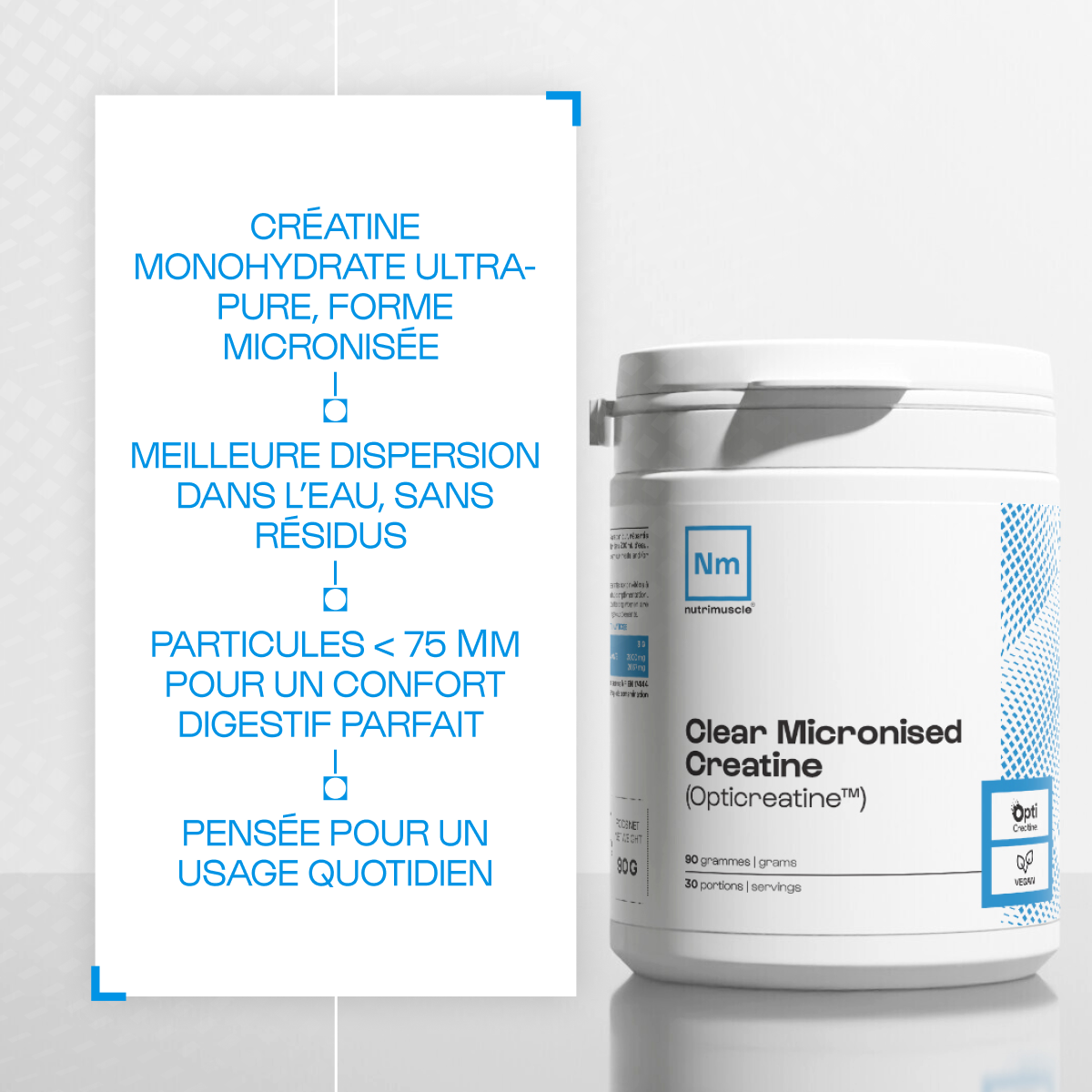 Micronized Creatine (Opticreatine™)