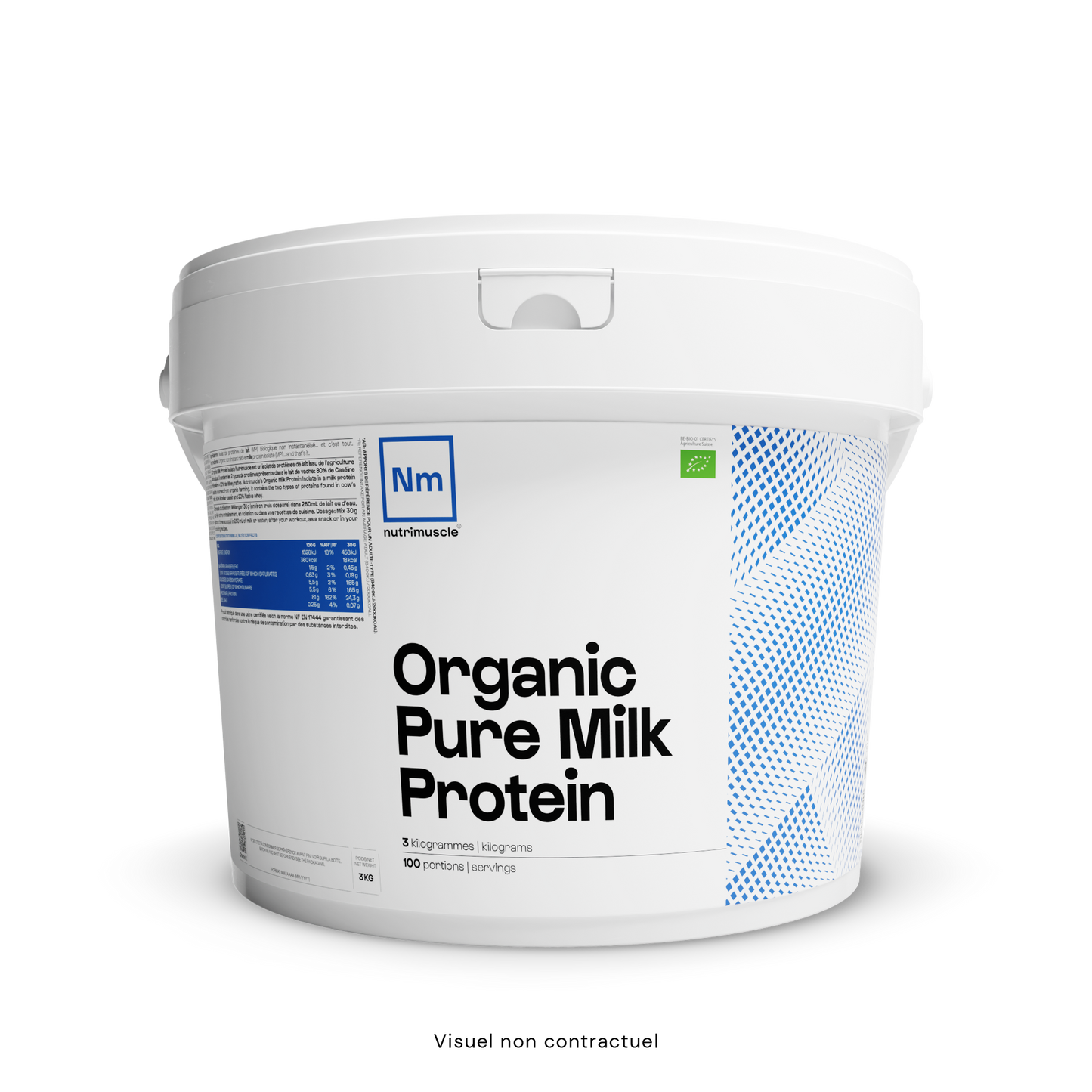 Total biological proteins