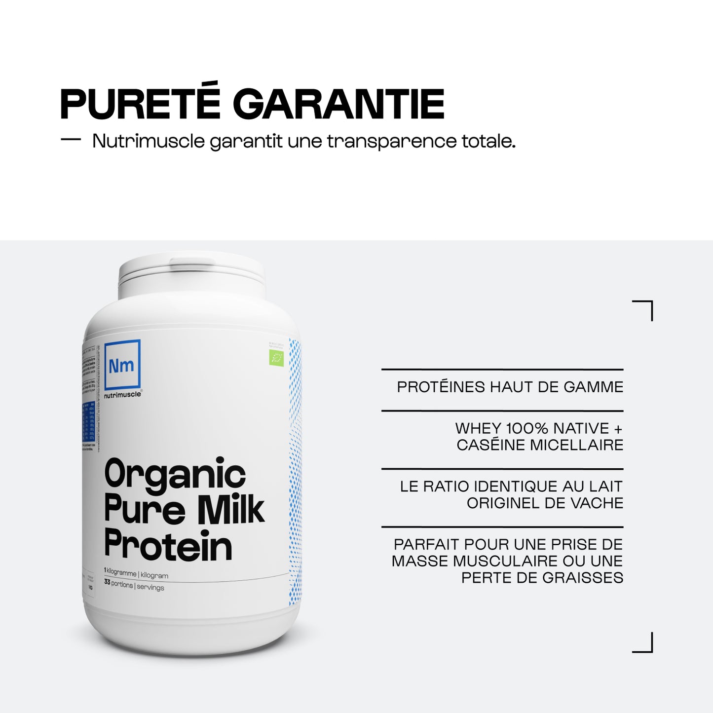 Total biological proteins
