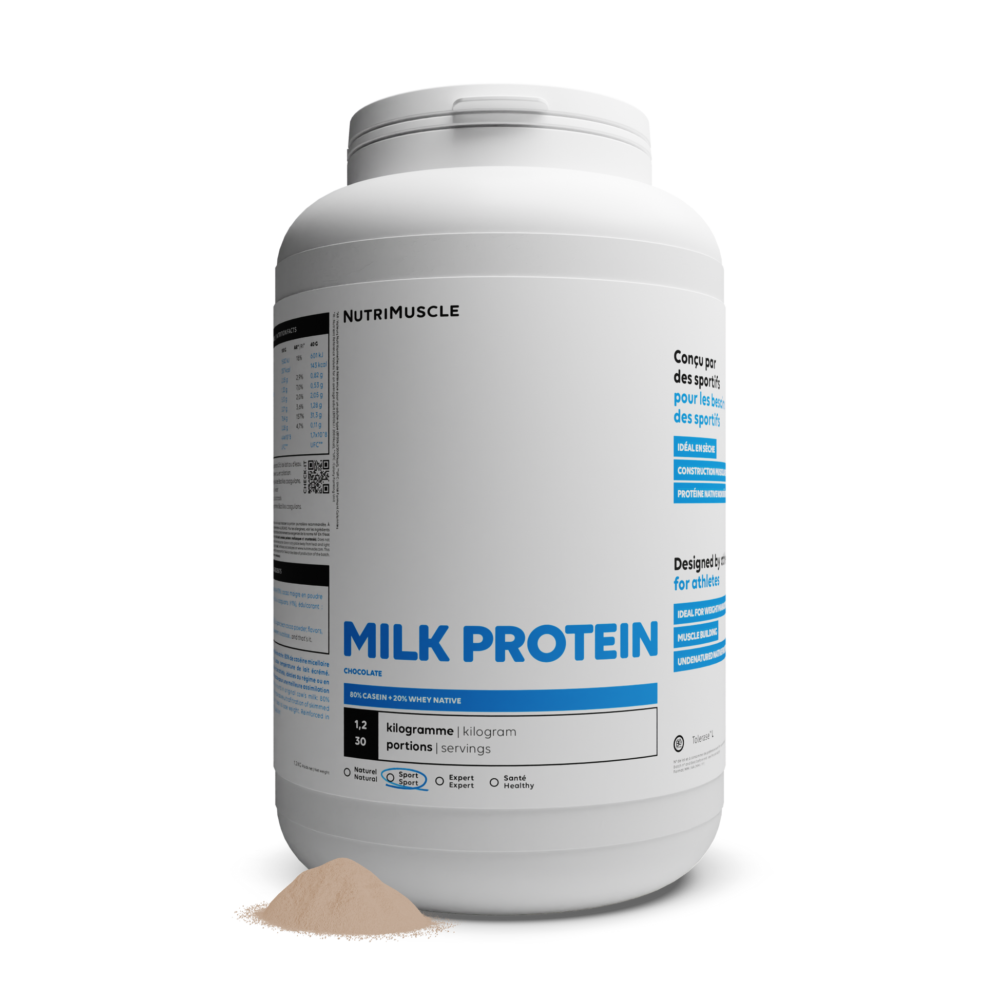 Total protein