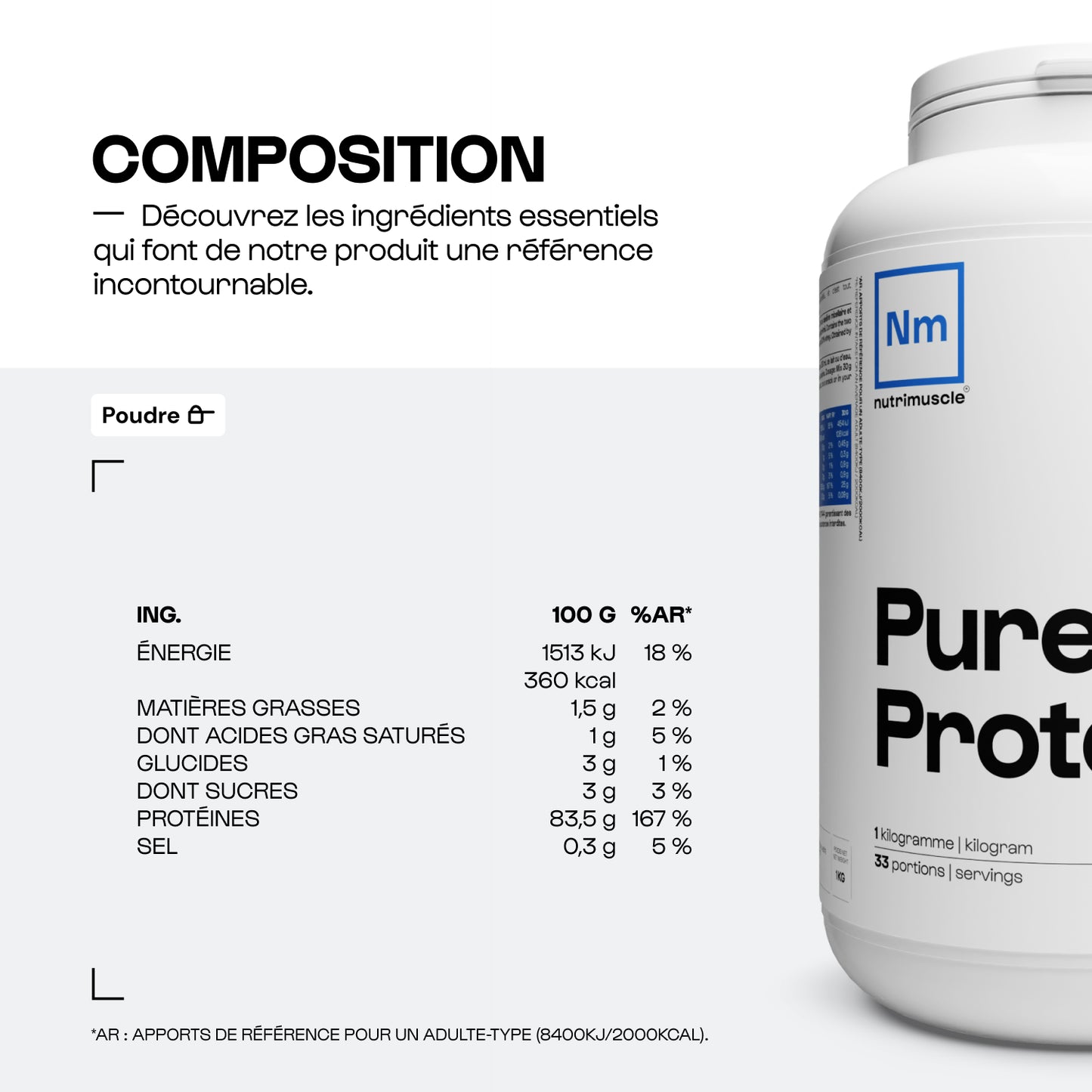 Total protein